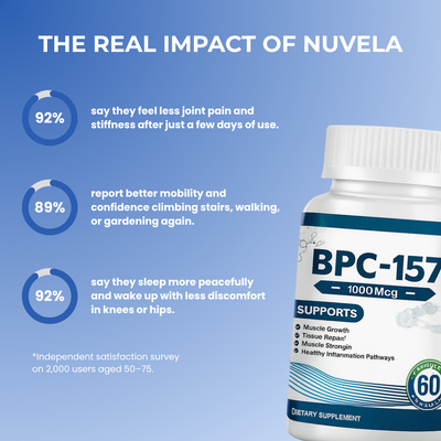 Joint Pain Relief