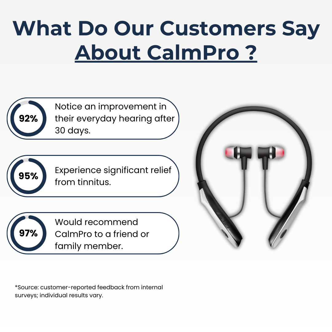 CalmPRO 2.0