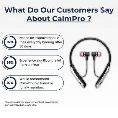 CalmPRO 2.0
